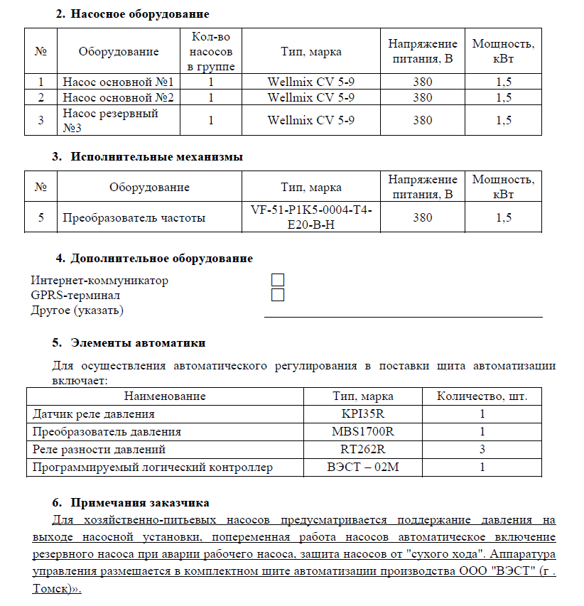 Комплект щитов ЩА-ВНС, ЩС-ВНС для 3-х насосов 