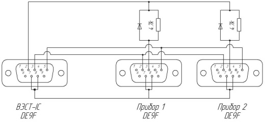 Кабель-разветвитель интерфейсный RS-232 (интернет-коммуникатор/DE-9F/2 