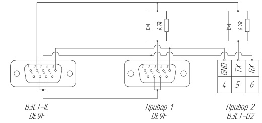 Кабель-разветвитель интерфейсный RS-232 (интернет-коммуникатор/DE-9F/ПЛК)