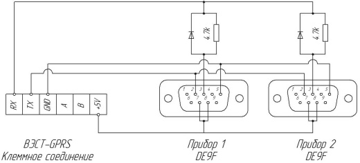 Кабель-разветвитель интерфейсный RS-232 (GPRS/DE-9F/2)